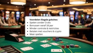 Voordelen illegale goksites
